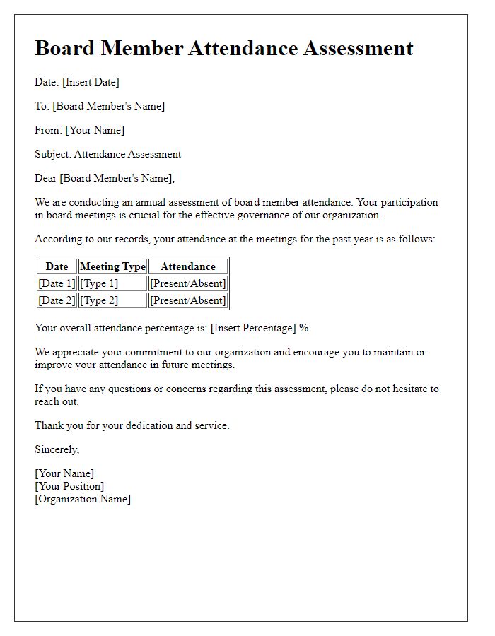 Letter template of board member attendance assessment.