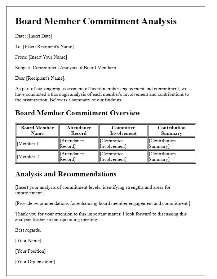 Letter template of board member commitment analysis.