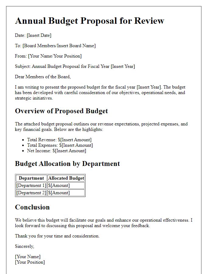 Letter template of annual budget proposal for board review