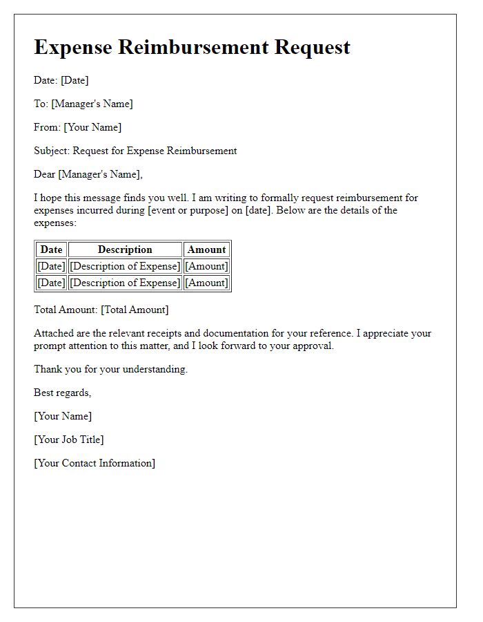 Letter template of expense reimbursement request