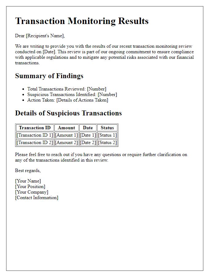 Letter template of transaction monitoring results