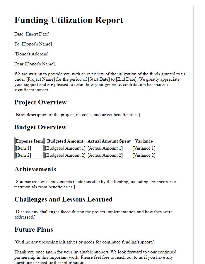 Letter template of NGO funding utilization report