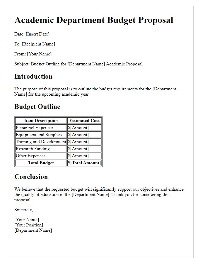 Letter template of budget outline for academic department proposal