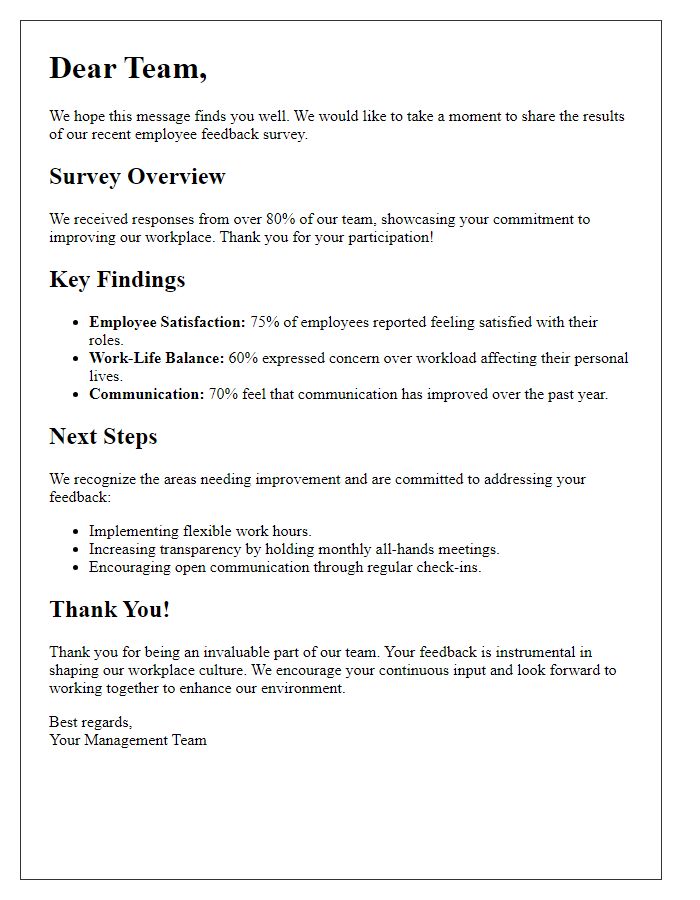 Letter template of feedback survey results sharing with employees