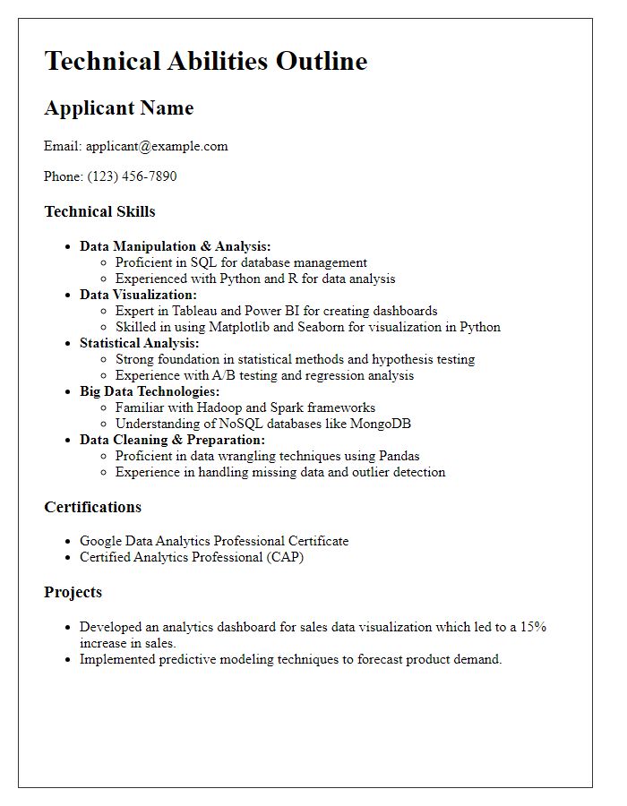 Letter template of technical abilities outline for data analyst position