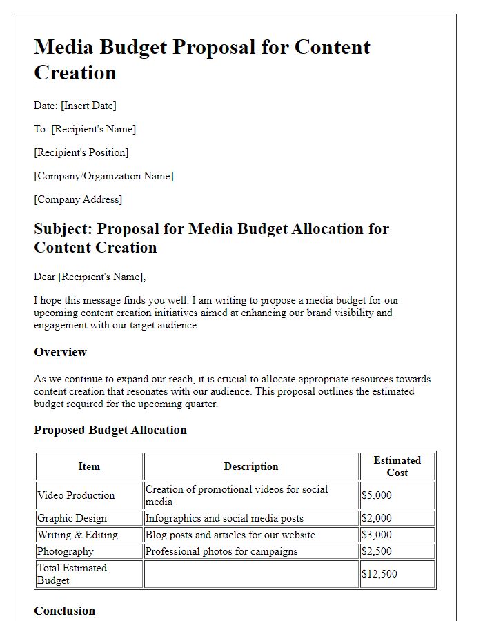 Letter template of media budget proposal for content creation