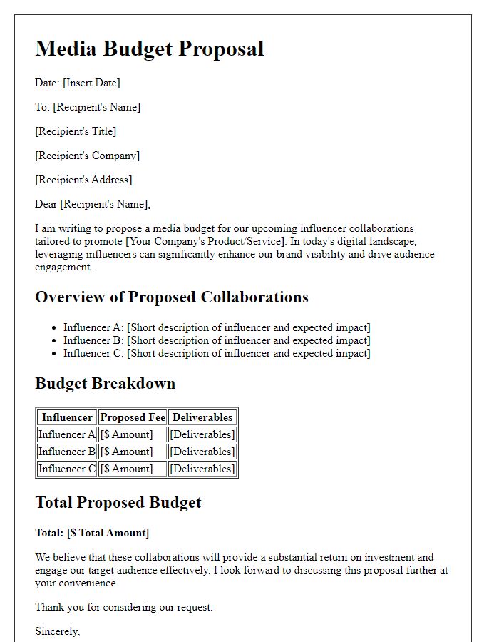 Letter template of media budget proposal for influencer collaborations