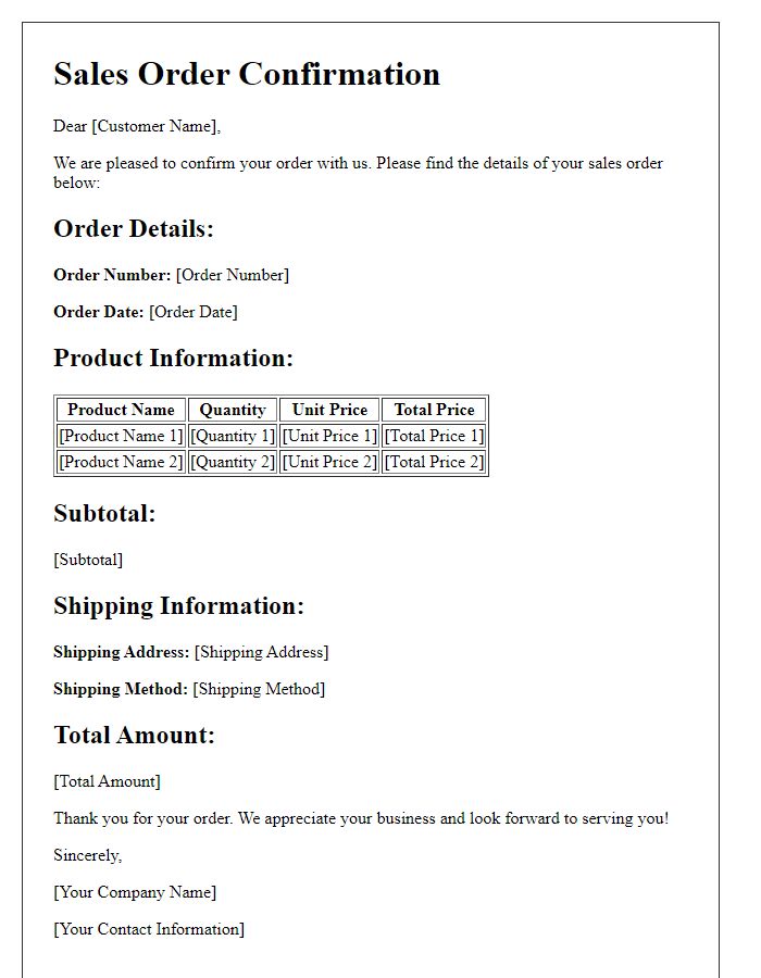 Letter template of sales order confirmation for wholesale transactions