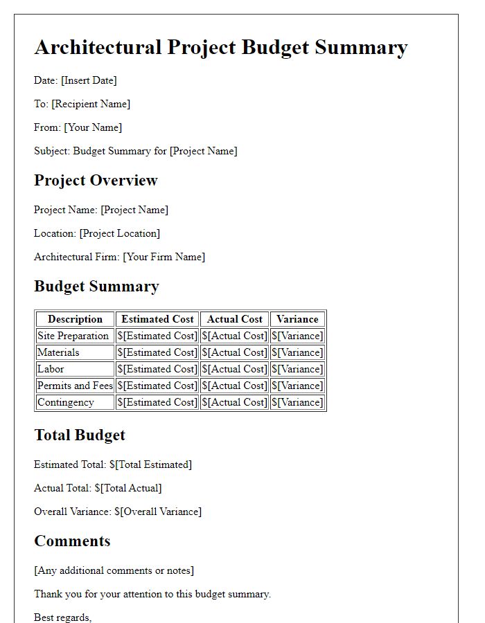 Letter template of architectural project budget summary