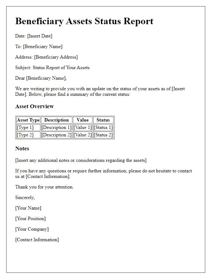 Letter template of beneficiary assets status report