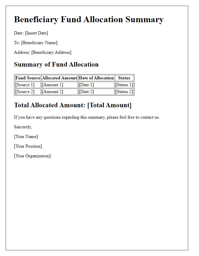 Letter template of beneficiary fund allocation summary for records.