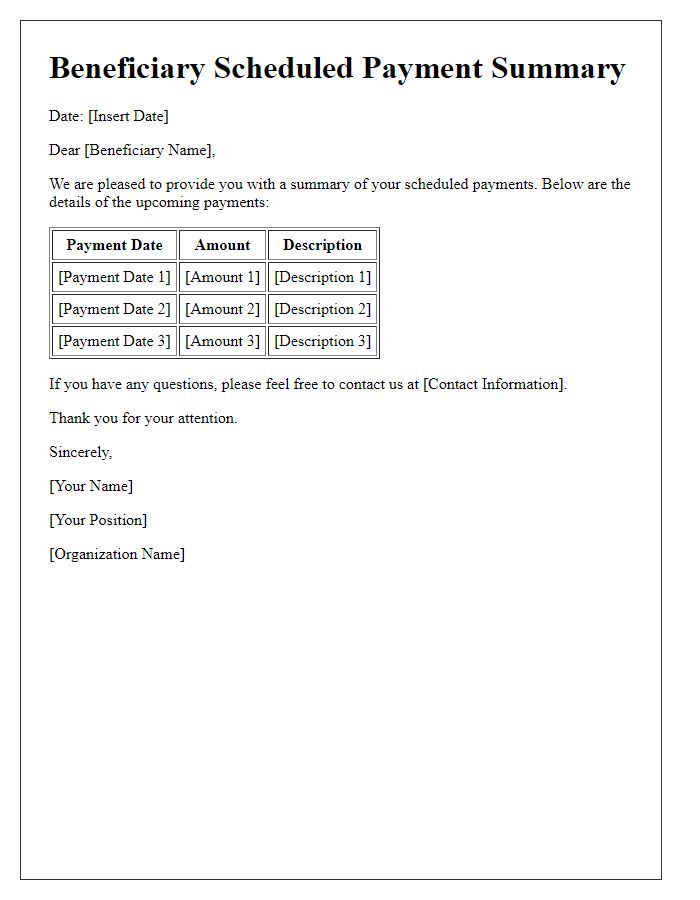 Letter template of beneficiary scheduled payment summary