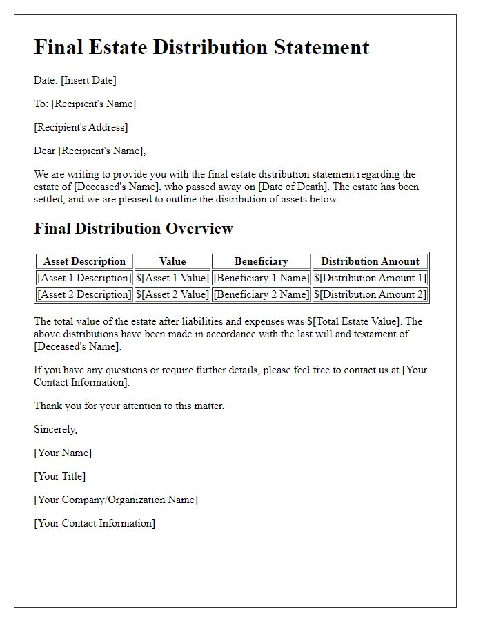 Letter template of final estate distribution statement