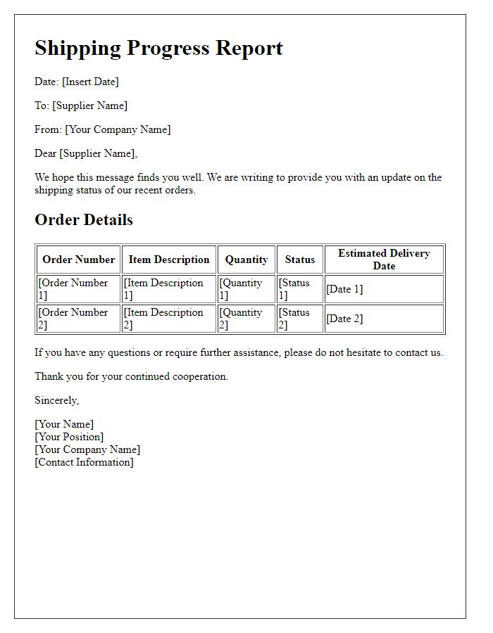 Letter template of shipping progress report for suppliers.