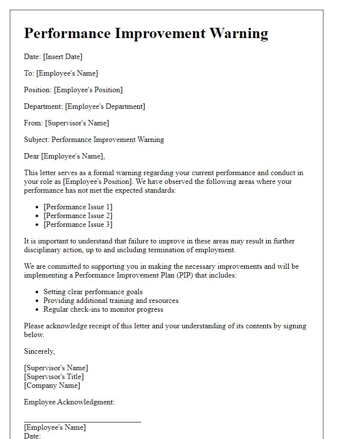 Letter template of performance improvement warning for an employee.