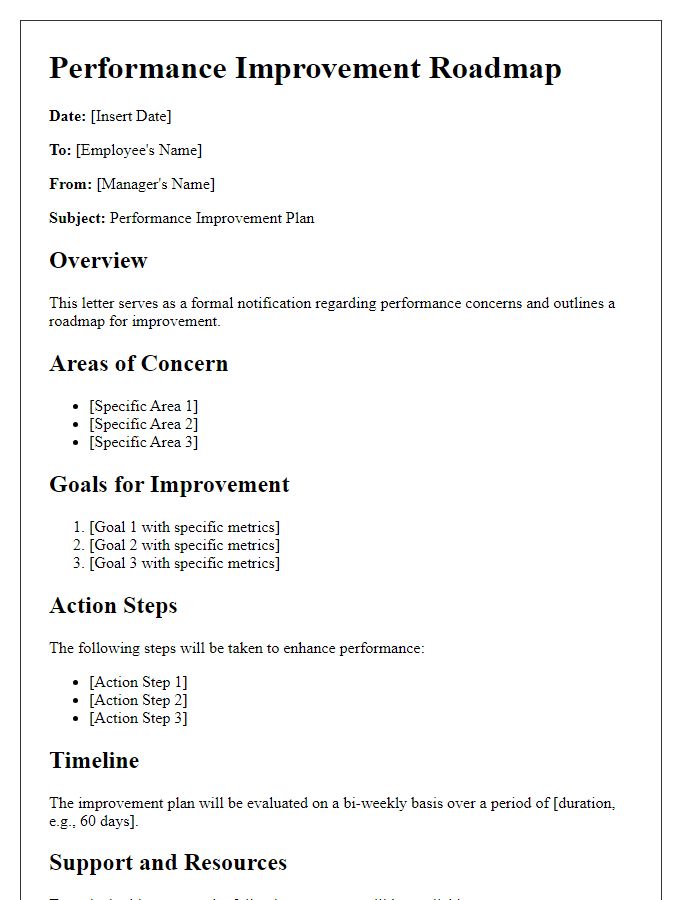 Letter template of a performance improvement roadmap