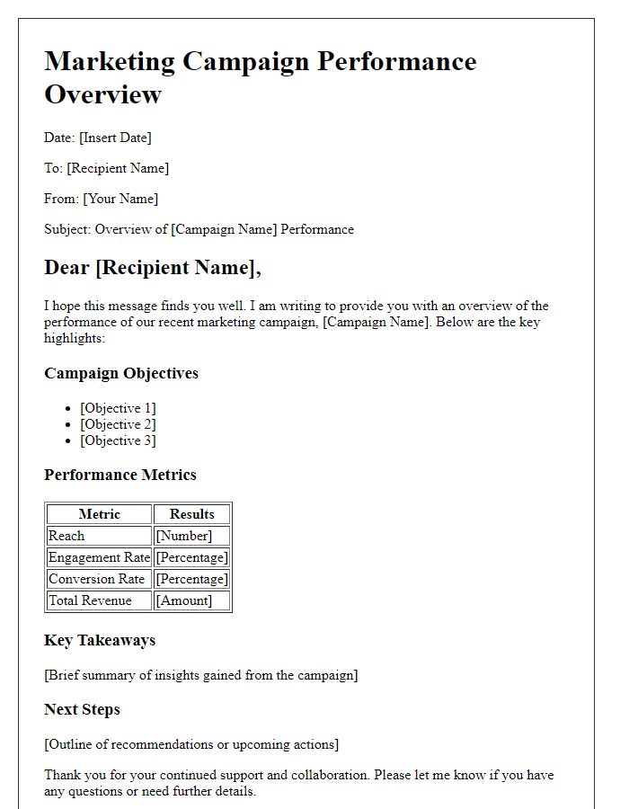 Letter template of marketing campaign performance overview