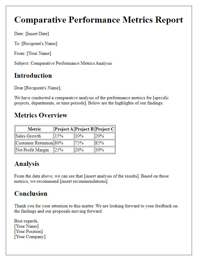 Letter template of comparative performance metrics