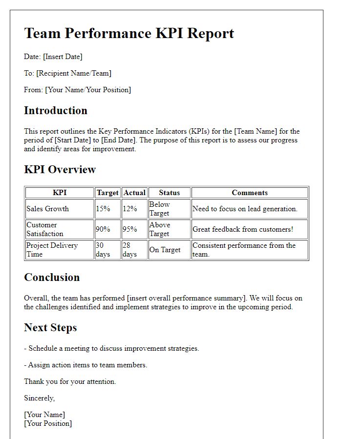 Letter template of KPI reporting for team performance