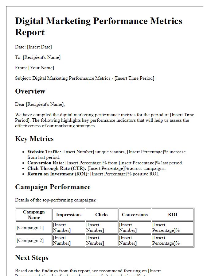 Letter template of digital marketing performance metrics