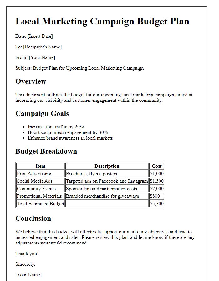 Letter template of local marketing campaign budget plan