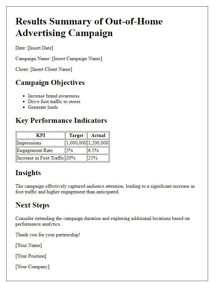 Letter template of results summary for out-of-home advertising campaign