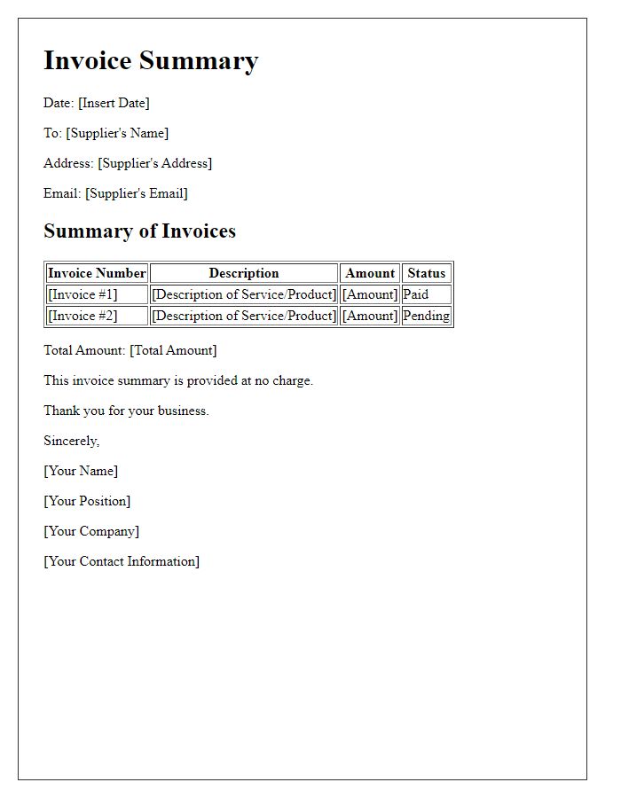 Letter template of cost-free invoice summary for suppliers.