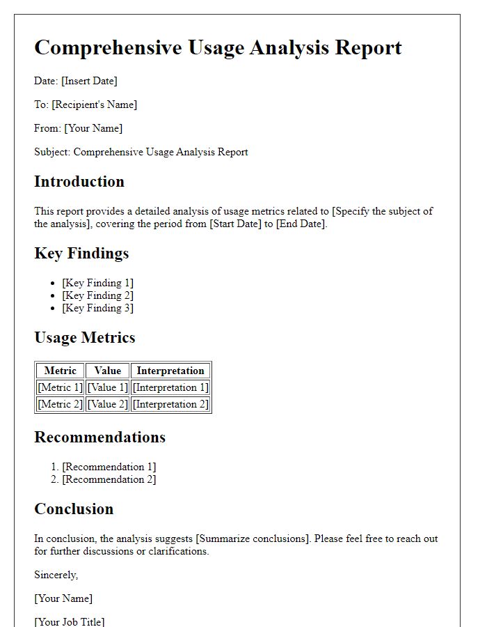 Letter template of comprehensive usage analysis report