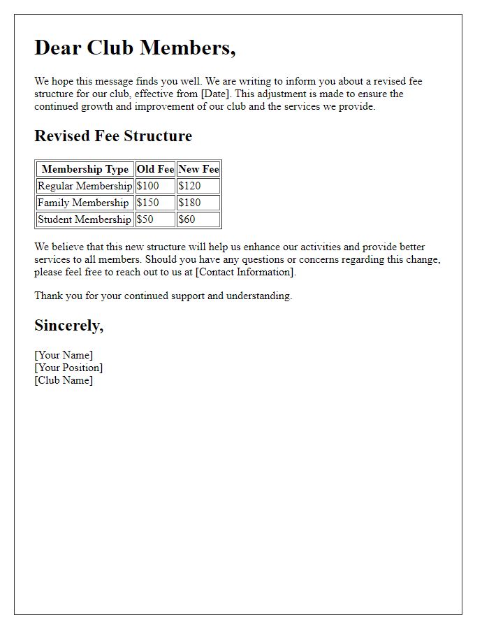 Letter template of revised club fee structure announcement