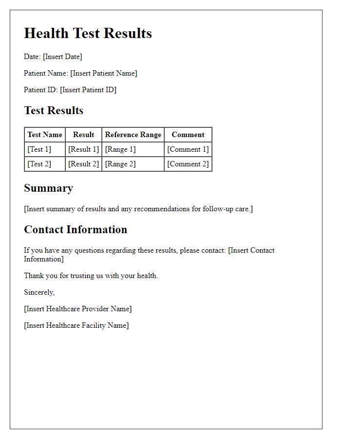 Letter template of health testing results for patients