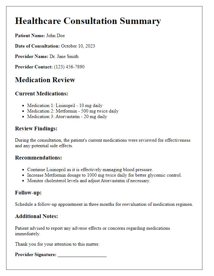 Letter template of healthcare consultation summary for medication reviews.