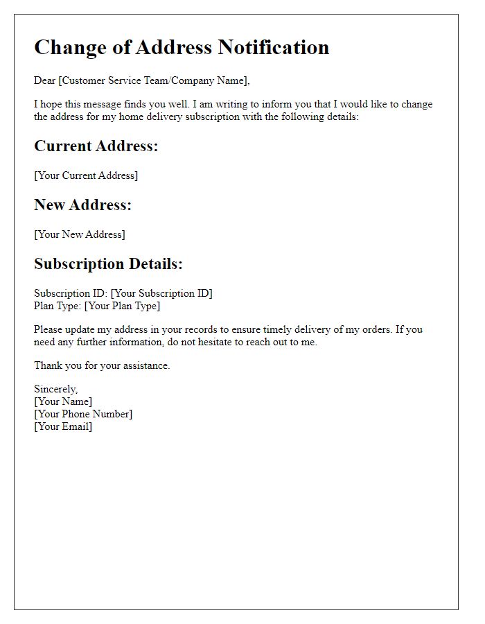 Letter template of home delivery subscription change of address