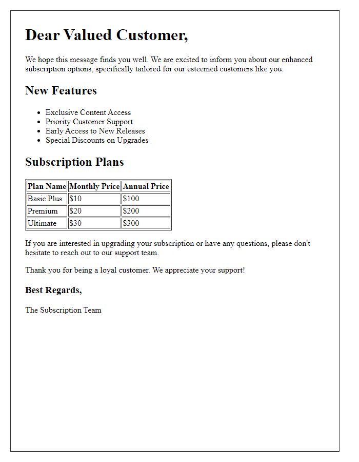 Letter template of enhanced subscription options for select customers