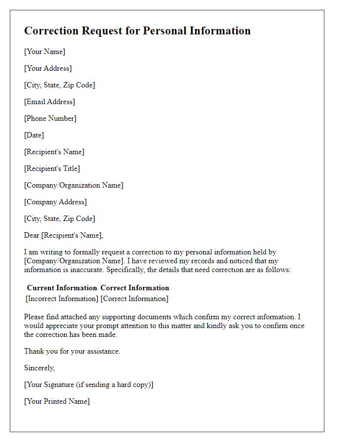 Letter template of Correction Request for Personal Information