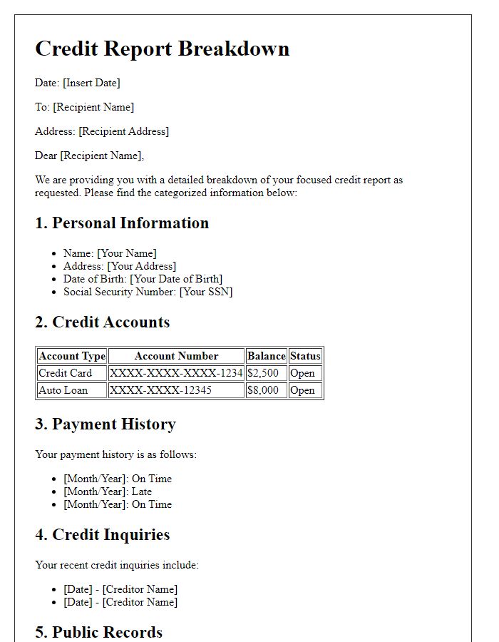 Letter template of focused credit report breakdown