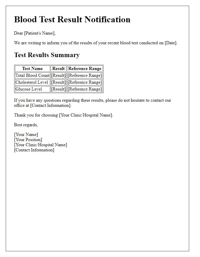 Letter template of blood test result notification