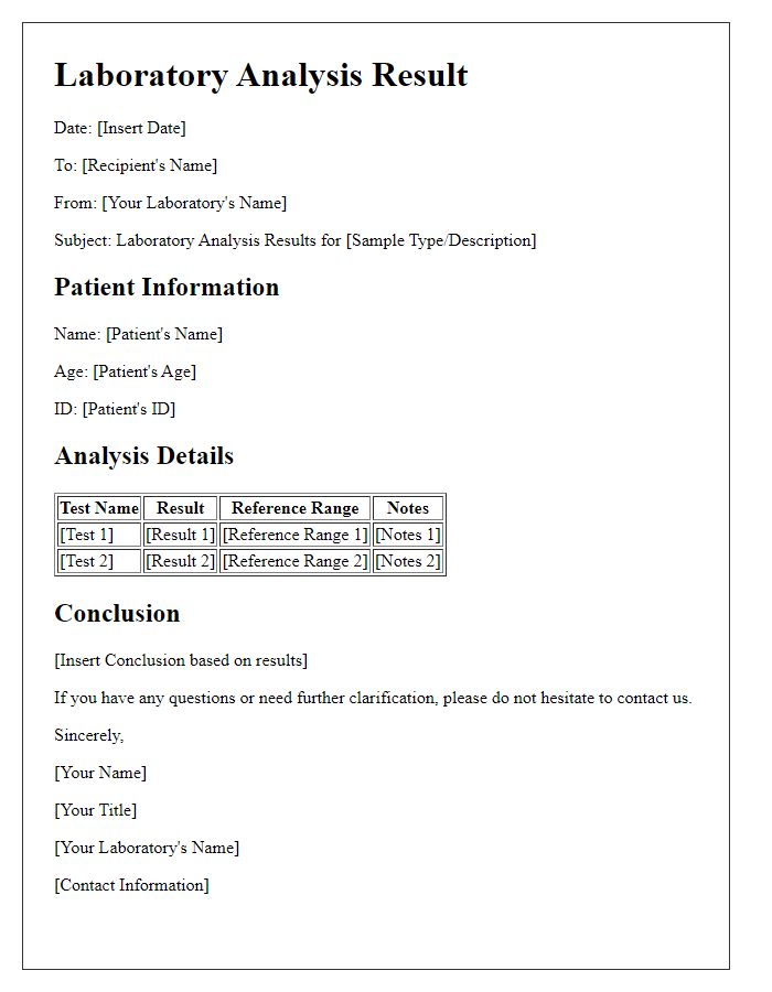 Letter template of laboratory analysis result sharing