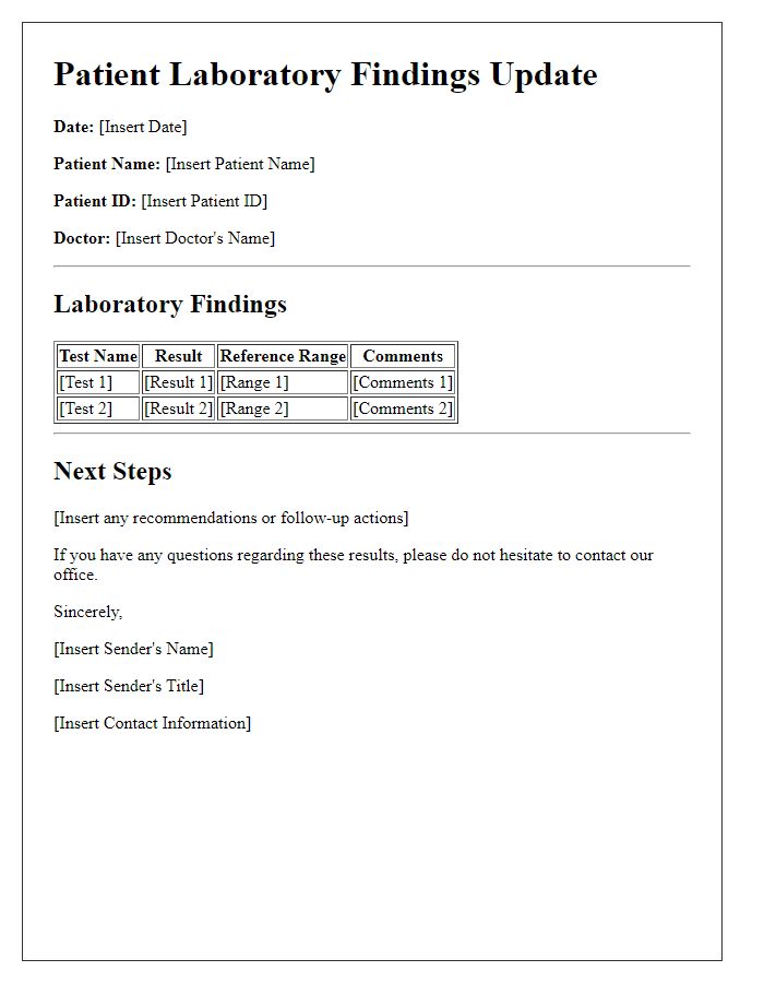 Letter template of patient laboratory findings update