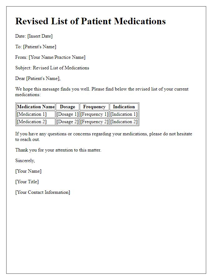 Letter template of revised list of patient medications