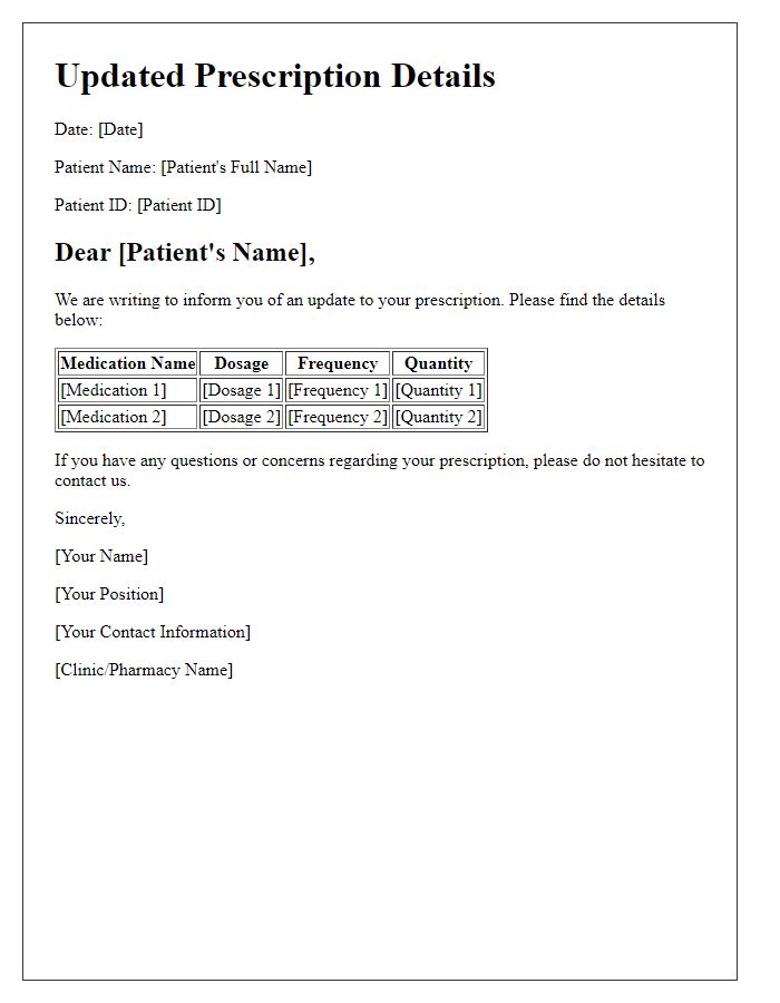 Letter template of updated prescription details for patient