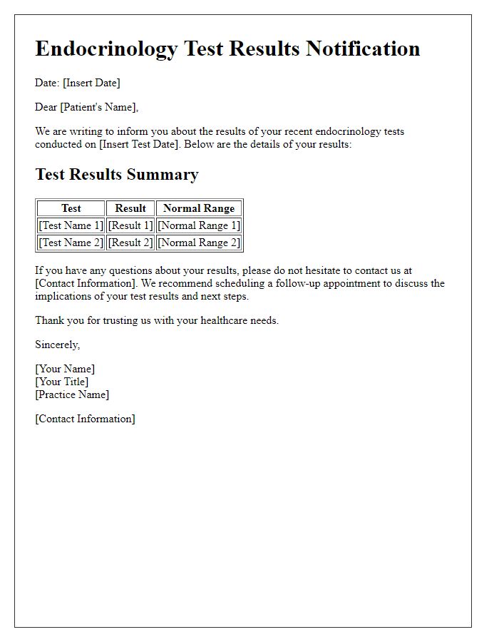 Letter template of endocrinology test results notification