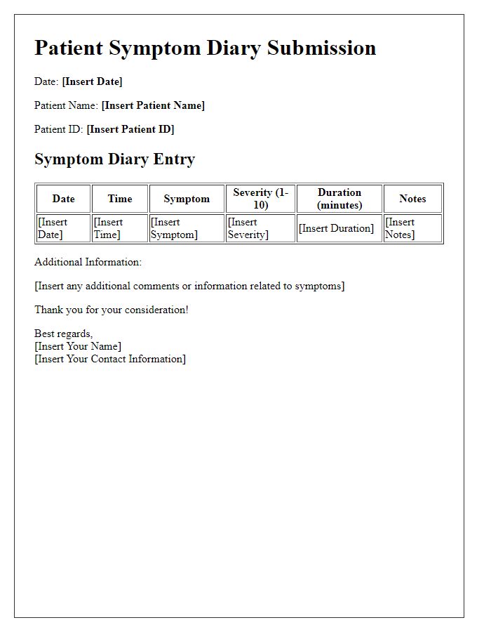 Letter template of patient symptom diary submission