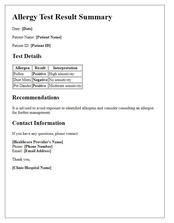 Letter template of allergy test result details.