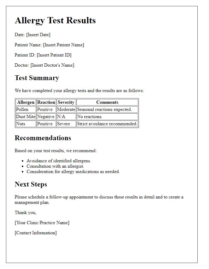 Letter template of allergy test results report.