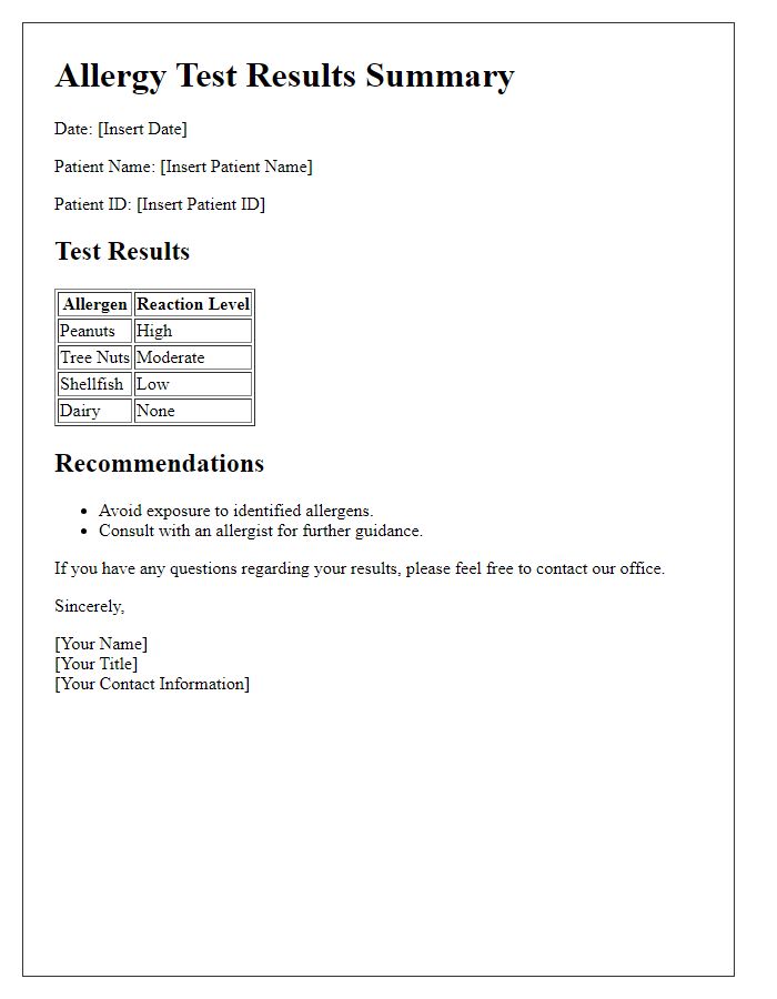 Letter template of allergy test results summary.