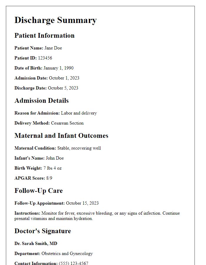 Letter template of hospital discharge summary for maternity patients