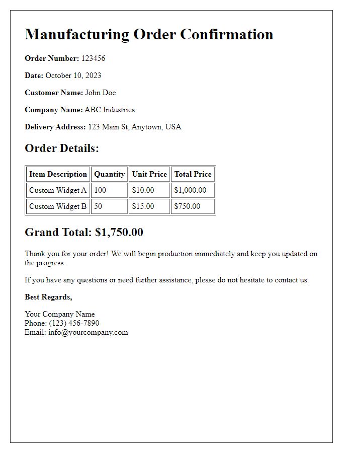 Letter template of manufacturing order confirmation for custom items.