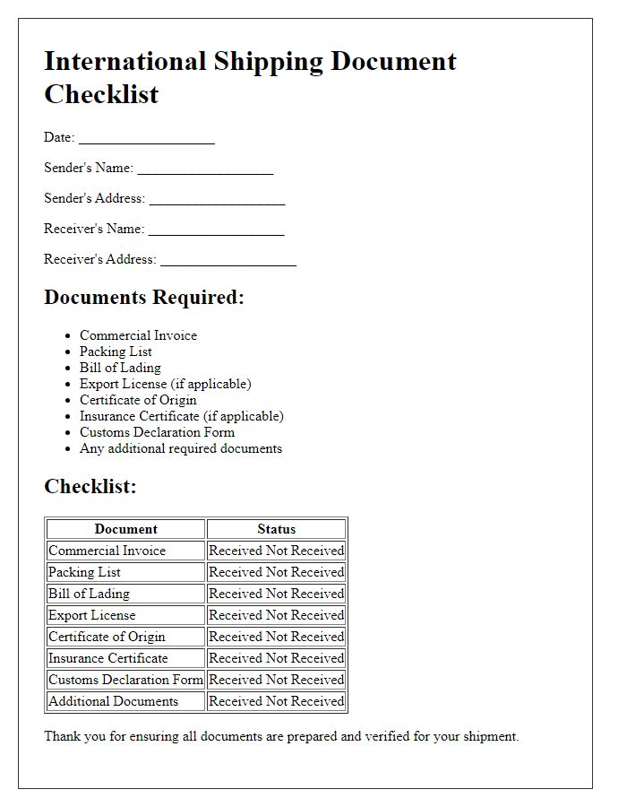 Letter template of international shipping document checklist