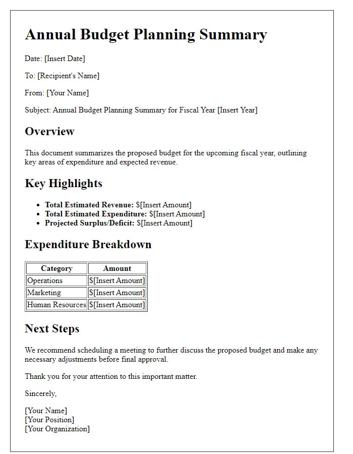 Letter template of annual budget planning summary