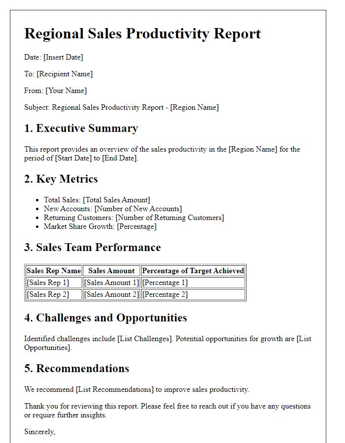 Letter template of regional sales productivity report